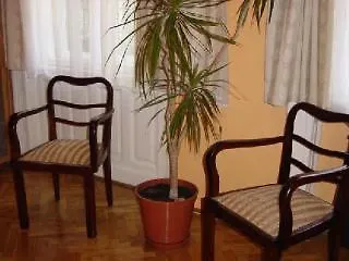 Ringavenue Budapeşte